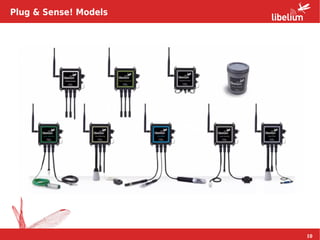 10
Plug & Sense! Models
 