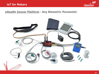 23
IoT for Makers
eHealth Sensor Platform - Any Biometric Parameter
 