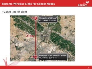 7
Extreme Wireless Links for Sensor Nodes
+21km line of sight
 
