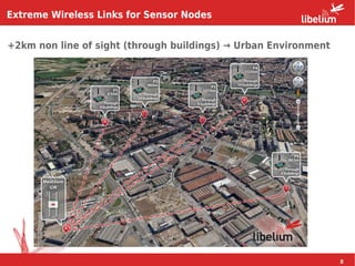 8
Extreme Wireless Links for Sensor Nodes
+2km non line of sight (through buildings) → Urban Environment
 