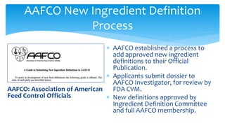 ∗ AAFCO established a process to
add approved new ingredient
definitions to their Official
Publication.
∗ Applicants submit dossier to
AAFCO Investigator, for review by
FDA CVM.
∗ New definitions approved by
Ingredient Definition Committee
and full AAFCO membership.
AAFCO New Ingredient Definition
Process
AAFCO: Association of American
Feed Control Officials
 