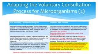 Adapting the Voluntary Consultation
Process for Microorganisms (2)
FDA Voluntary Consultation Program Proposed New Process
Information concerning the identity and function of expression
products encoded by the introduced genetic material, including
an estimate of the concentration of any expression product in
the bioengineered crop or food derived thereof.
Information concerning the identity and function of expression
products encoded by the introduced genetic material, including
an estimate of the concentration of any expression product in
the modified feed ingredient.
General description of the manufacturing process of the
modified feed ingredients.
Information regarding any known or suspected allergenicity and
toxicity of expression products and the basis for concluding that
foods containing the expression products can be safely
consumed.
Information regarding any known or suspected allergenicity**,
pathogenicity or toxicity of expression products and the basis
for concluding that modified feed ingredients containing the
expression products can be safely consumed.
Information comparing the composition or characteristics of the
bioengineered food to that of food derived from the parental
variety or other commonly consumed varieties with special
emphasis on important nutrients, and toxicants that occur
naturally in the food.
Information comparing the composition or characteristics of the
modified feed ingredient to that of an ingredient derived from
the parental species or other commonly utilized wild type
strains or species with special emphasis on important nutrients,
and toxicants that occur naturally in the feed product.
**References to allergenicity would likely be relevant only for ingredients intended for food-producing animals.
 