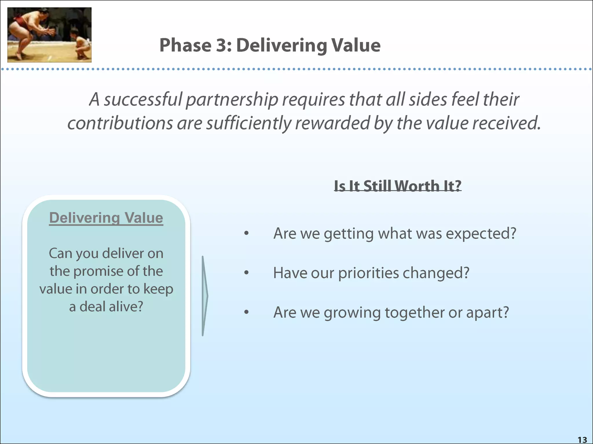 Delivering Value
                   •

                   •

                   •
 
