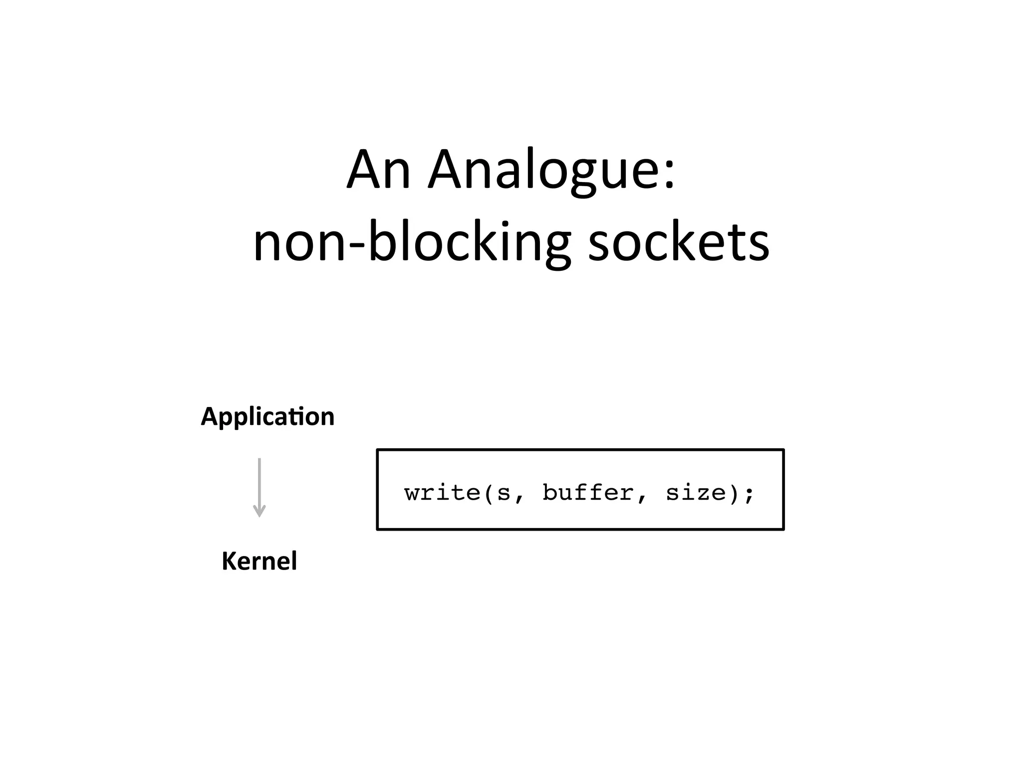 An 
Analogue: 
non-­‐blocking 
sockets 
Applica?on 
Kernel 
write(s, buffer, size);! 
 