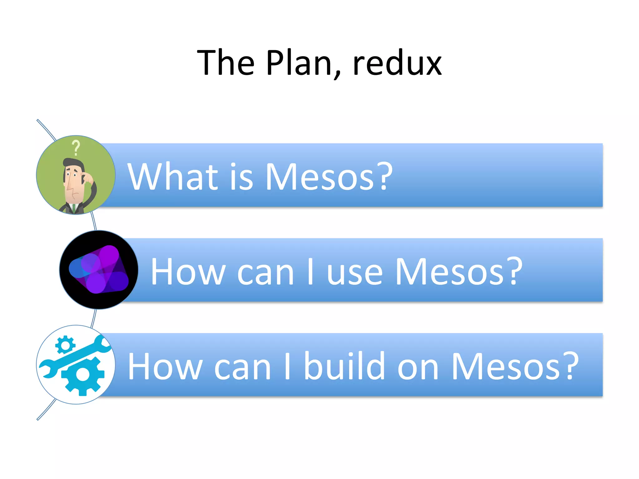 The 
Plan, 
redux 
What 
is 
Mesos? 
How 
can 
I 
use 
Mesos? 
How 
can 
I 
build 
on 
Mesos? 
 