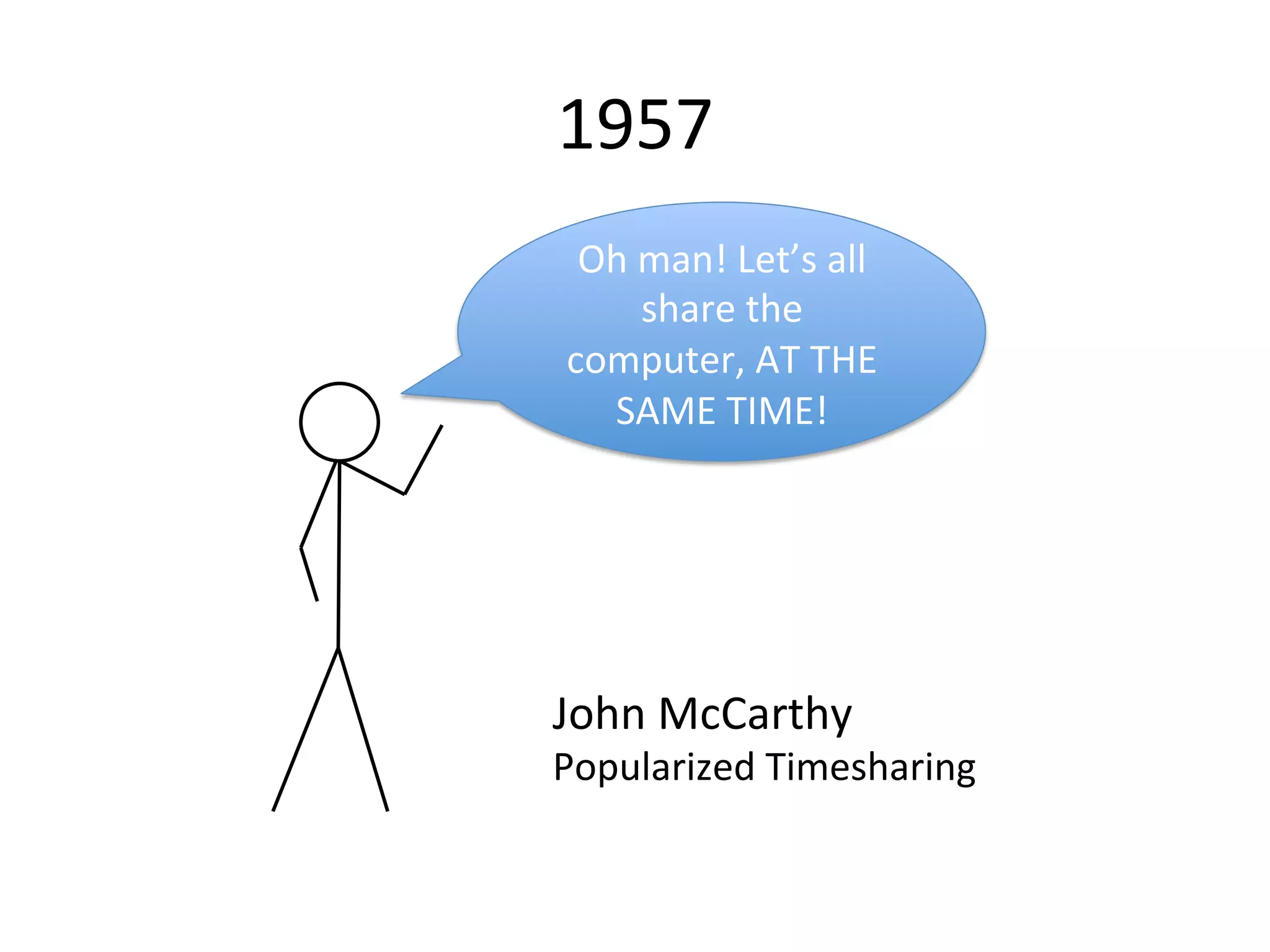 1957 
Oh 
man! 
Let’s 
all 
share 
the 
computer, 
AT 
THE 
SAME 
TIME! 
John 
McCarthy 
Popularized 
Timesharing 
 