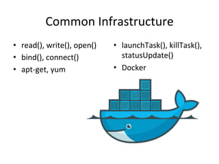 Common 
Infrastructure 
• read(), 
write(), 
open() 
• bind(), 
connect() 
• apt-­‐get, 
yum 
• launchTask(), 
killTask(), 
statusUpdate() 
• Docker 
 