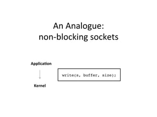 An 
Analogue: 
non-­‐blocking 
sockets 
Applica?on 
Kernel 
write(s, buffer, size);! 
 