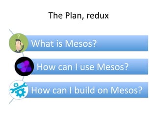 The 
Plan, 
redux 
What 
is 
Mesos? 
How 
can 
I 
use 
Mesos? 
How 
can 
I 
build 
on 
Mesos? 
 