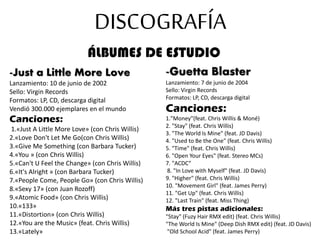 DISCOGRAFÍA
-Just a Little More Love
Lanzamiento: 10 de junio de 2002
Sello: Virgin Records
Formatos: LP, CD, descarga digital
Vendió 300.000 ejemplares en el mundo
Canciones:
1.«Just A Little More Love» (con Chris Willis)
2.«Love Don't Let Me Go(con Chris Willis)
3.«Give Me Something (con Barbara Tucker)
4.«You » (con Chris Willis)
5.«Can't U Feel the Change» (con Chris Willis)
6.«It's Alright » (con Barbara Tucker)
7.«People Come, People Go» (con Chris Willis)
8.«Sexy 17» (con Juan Rozoff)
9.«Atomic Food» (con Chris Willis)
10.«133»
11.«Distortion» (con Chris Willis)
12.«You are the Music» (feat. Chris Willis)
13.«Lately»
ÁLBUMES DE ESTUDIO
-Guetta Blaster
Lanzamiento: 7 de junio de 2004
Sello: Virgin Records
Formatos: LP, CD, descarga digital
Canciones:
1."Money"(feat. Chris Willis & Moné)
2. "Stay" (feat. Chris Willis)
3. "The World Is Mine" (feat. JD Davis)
4. "Used to Be the One" (feat. Chris Willis)
5. "Time" (feat. Chris Willis)
6. "Open Your Eyes" (feat. Stereo MCs)
7. "ACDC“
8. "In Love with Myself" (feat. JD Davis)
9. "Higher" (feat. Chris Willis)
10. "Movement Girl" (feat. James Perry)
11. "Get Up" (feat. Chris Willis)
12. "Last Train" (feat. Miss Thing)
Más tres pistas adicionales:
"Stay" (Fuzy Hair RMX edit) (feat. Chris Willis)
"The World Is Mine" (Deep Dish RMX edit) (feat. JD Davis)
"Old School Acid" (feat. James Perry)
 