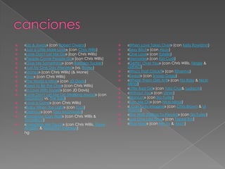  «Up & Away» (con Robert Owens)
 «Just a Little More Love» (con Chris Willis)
 «Love Don't Let Me Go» (con Chris Willis)
 «People Come People Go» (con Chris Willis)
 «Give Me Something» (con Barbara Tucker)
 «Just for One Day (Heroes)» (vs. Bowie)
 «Money» (con Chris Willis) (& Mone)
 «Stay» (con Chris Willis)
 «The World Is Mine» (con JD Davis)
 «Used to Be the One» (con Chris Willis)
 «In Love With Myself» (con JD Davis)
 «Love Don't Let Me Go (Walking Away)» (con
Tocadisco vs. The Egg)
 «Love Is Gone» (con Chris Willis)
 «Baby When the Light» (con Cozi)
 «Delirious» (con Tara McDonald)
 «Tomorrow Can Wait» (con Chris Willis &
Tocadisco)
 «Everytime We Touch» (con Chris Willis, Steve
Angello & Sebastian Ingrosso)
 hg
 «When Love Takes Over» (con Kelly Rowland)
 «Sexy Bitch» (con Akon)
 «One Love» (con Estelle)
 «Memories» (con Kid Cudi)
 «Gettin' Over You» (con Chris Willis, Fergie &
LMFAO)
 «Who's That Chick?» (con Rihanna)
 «Sweat» (con Snoop Dogg)
 «Where Them Girls At?» (con Flo Rida & Nicki
Minaj)
 «Little Bad Girl» (con Taio Cruz& Ludacris)
 «Without You» (con Usher)
 «Titanium» (con Sia Furler)
 «Turn Me On» (con Nicki Minaj)
 «I Can Only Imagine» (con Chris Brown & Lil
Wayne)
 «She Wolf (Falling To Pieces)» (con Sia Furler)
 «Just One Last Time» (con Taped Rai)
 «Play Hard» (con Ne-Yo & Akon)
 