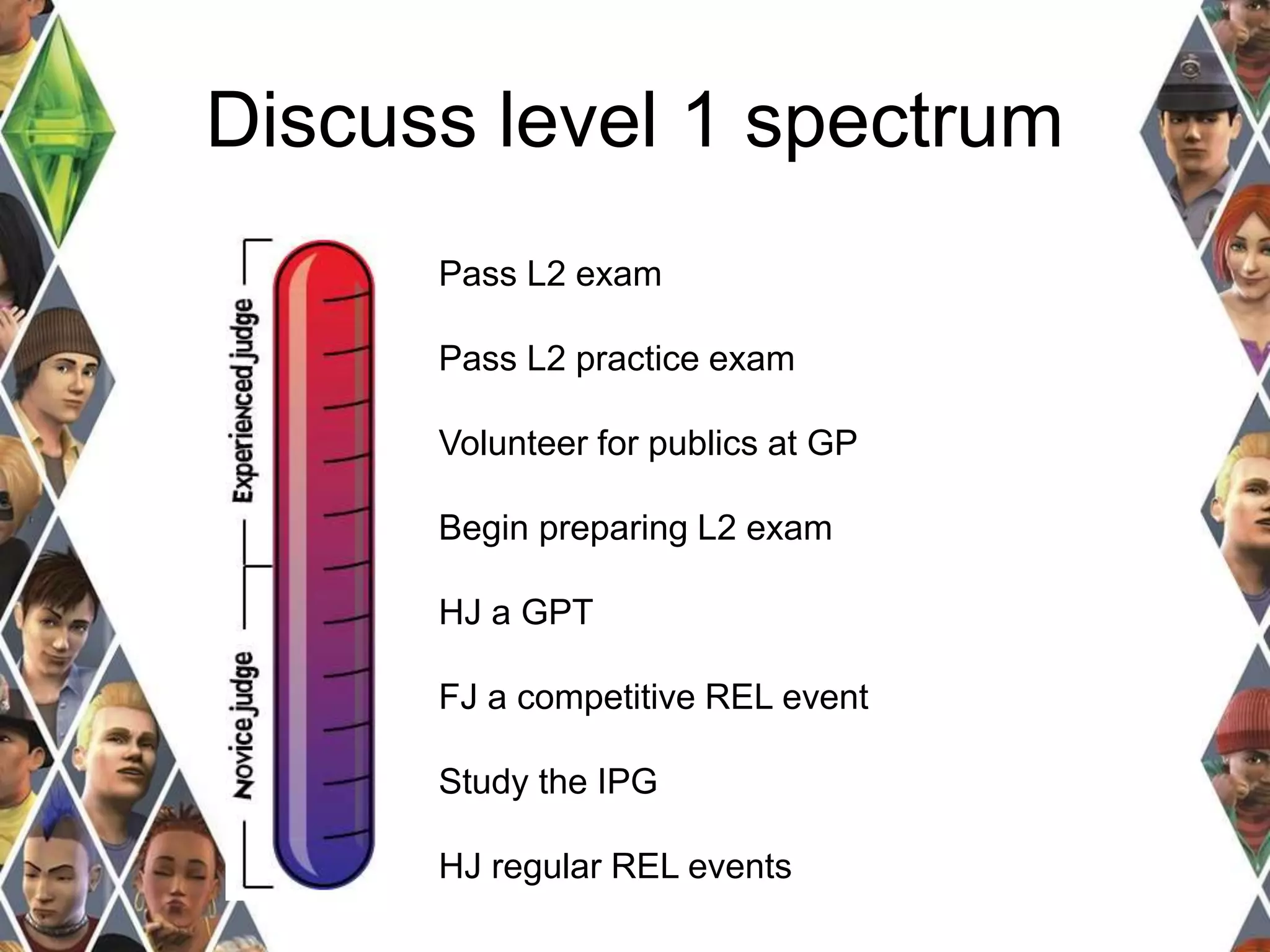 Discuss level 1 spectrum 
Pass L2 exam 
Pass L2 practice exam 
Volunteer for publics at GP 
Begin preparing L2 exam 
HJ a GPT 
FJ a competitive REL event 
Study the IPG 
HJ regular REL events 
 