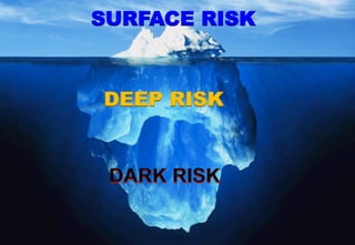 David Hancock - Risk Leadership in a world of Uncertainty and Ambiguity ...