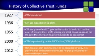 2015 Partner ConferenceStronger Together
1927 • CTFs introduced
1936 • CTF use expanded in DB plans
1955
• CTF use grew when FED gave authorization to banks to combine
assets from pensions, profit sharing and stock bonus plans and the
IRS gave those CTFs an IRS determination to be tax exempt
2000 • CTFs began trading on the NSCC’s Fund/SERV platform
2012
• DOL requires plan administrators to standardized strategy, risk,
performance and expense disclosures for plan participants for
comparative purposes
History of Collective Trust Funds
 