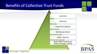 2015 Partner ConferenceStronger Together
Benefits of Collective Trust Funds
Low Cost
Fiduciary
Investment Options
Distribution Brand
Audit – Returns
Scale--NSCC Fund Serve,
Charles Schwab, Fidelity
 