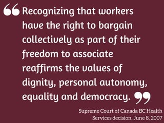 Recognizing that workers
have the right to bargain
collectively as part of their
freedom to associate
reaffirms the values...