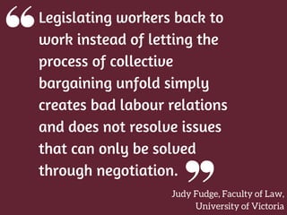 Legislating workers back to
work instead of letting the
process of collective
bargaining unfold simply
creates bad labour ...