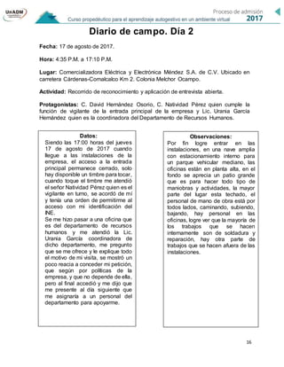 16
Diario de campo. Día 2
Fecha: 17 de agosto de 2017.
Hora: 4:35 P.M. a 17:10 P.M.
Lugar: Comercializadora Eléctrica y Electrónica Méndez S.A. de C.V. Ubicado en
carretera Cárdenas-Comalcalco Km 2. Colonia Melchor Ocampo.
Actividad: Recorrido de reconocimiento y aplicación de entrevista abierta.
Protagonistas: C. David Hernández Osorio, C. Natividad Pérez quien cumple la
función de vigilante de la entrada principal de la empresa y Lic. Urania García
Hernández quien es la coordinadora del Departamento de Recursos Humanos.
Datos:
Siendo las 17:00 horas del jueves
17 de agosto de 2017 cuando
llegue a las instalaciones de la
empresa, el acceso a la entrada
principal permanece cerrado, solo
hay disponible un timbre para tocar,
cuando toque el timbre me atendió
el señor Natividad Pérez quien es el
vigilante en turno, se acordó de mí
y tenía una orden de permitirme al
acceso con mi identificación del
INE.
Se me hizo pasar a una oficina que
es del departamento de recursos
humanos y me atendió la Lic.
Urania García coordinadora de
dicho departamento, me pregunto
que se me ofrece y le explique todo
el motivo de mi visita, se mostró un
poco reacia a conceder mi petición,
que según por políticas de la
empresa, y que no depende de ella,
pero al final accedió y me dijo que
me presente al día siguiente que
me asignaría a un personal del
departamento para apoyarme.
Observaciones:
Por fin logre entrar en las
instalaciones, en una nave amplia
con estacionamiento interno para
un parque vehicular mediano, las
oficinas están en planta alta, en el
fondo se aprecia un patio grande
que es para hacer todo tipo de
maniobras y actividades, la mayor
parte del lugar esta techado, el
personal de mano de obra está por
todos lados, caminando, subiendo,
bajando, hay personal en las
oficinas, logre ver que la mayoría de
los trabajos que se hacen
internamente son de soldadura y
reparación, hay otra parte de
trabajos que se hacen afuera de las
instalaciones.
 