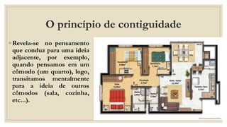 O princípio de contiguidade
◦ Revela-se no pensamento
que conduz para uma ideia
adjacente, por exemplo,
quando pensamos em um
cômodo (um quarto), logo,
transitamos mentalmente
para a ideia de outros
cômodos (sala, cozinha,
etc...).
 