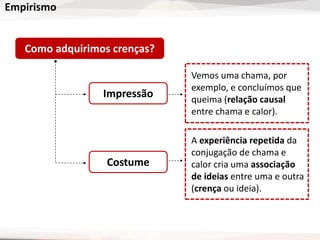 Empirismo
Vemos uma chama, por
exemplo, e concluímos que
queima (relação causal
entre chama e calor).
Como adquirimos crenças?
Impressão
Costume
A experiência repetida da
conjugação de chama e
calor cria uma associação
de ideias entre uma e outra
(crença ou ideia).
 