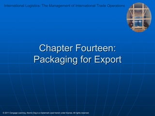 International Logistics: The Management of International Trade Operations

Chapter Fourteen:
Packaging for Export

© 2011 Cengage Learning. Atomic Dog is a trademark used herein under license. All rights reserved.

 