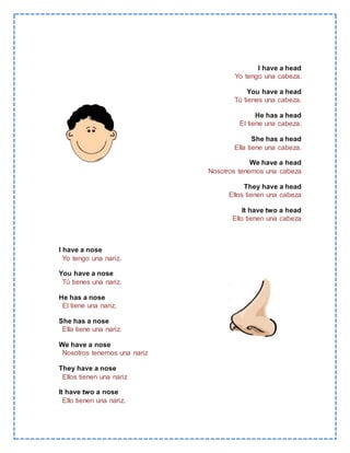 I have a head
Yo tengo una cabeza.
You have a head
Tú tienes una cabeza.
He has a head
El tiene una cabeza.
She has a head
Ella tiene una cabeza.
We have a head
Nosotros tenemos una cabeza
They have a head
Ellos tienen una cabeza
It have two a head
Ello tienen una cabeza
I have a nose
Yo tengo una nariz.
You have a nose
Tú tienes una nariz.
He has a nose
El tiene una nariz.
She has a nose
Ella tiene una nariz.
We have a nose
Nosotros tenemos una nariz
They have a nose
Ellos tienen una nariz
It have two a nose
Ello tienen una nariz.
 
