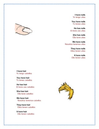 I have nails
Yo tengo uñas
You have nails
Tú tienes uñas
He has nails
El tiene una uñas
She has nails
Ella tiene uñas
We have nails
Nosotros tenemos uñas
They have nails
Ellos tienen uñas
It have nails
Ello tienen uñas
I have hair
Yo tengo cabellos
You have hair
Tú tienes cabellos
He has hair
El tiene una cabellos
She has hair
Ella tiene cabellos
We have hair
Nosotros tenemos cabellos
They have hair
Ellos tienen cabellos
It have hair
Ello tienen cabellos
 