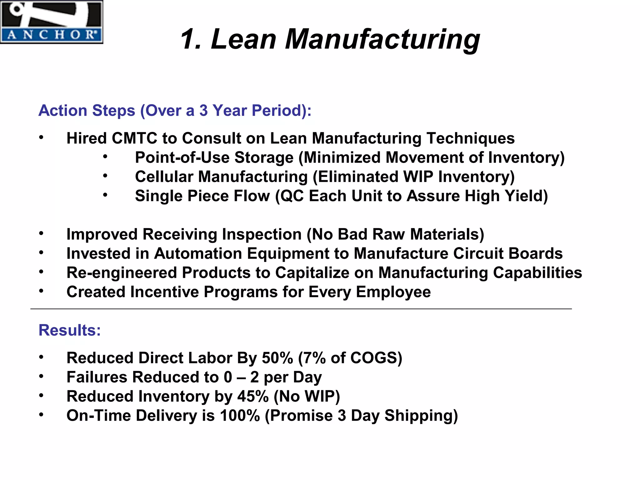 1. Lean Manufacturing

Action Steps (Over a 3 Year Period):
•   Hired CMTC to Consult on Lean Manufacturing Techniques
         •  Point-of-Use Storage (Minimized Movement of Inventory)
         •  Cellular Manufacturing (Eliminated WIP Inventory)
         •  Single Piece Flow (QC Each Unit to Assure High Yield)

•   Improved Receiving Inspection (No Bad Raw Materials)
•   Invested in Automation Equipment to Manufacture Circuit Boards
•   Re-engineered Products to Capitalize on Manufacturing Capabilities
•   Created Incentive Programs for Every Employee

Results:
•   Reduced Direct Labor By 50% (7% of COGS)
•   Failures Reduced to 0 – 2 per Day
•   Reduced Inventory by 45% (No WIP)
•   On-Time Delivery is 100% (Promise 3 Day Shipping)
 