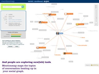 And people are exploring new(ish) tools
Mentionmap maps the topics
of conversation heating up in
 your social graph.
 