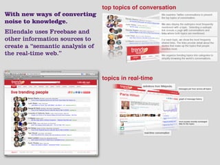 With new ways of converting
noise to knowledge.
Ellendale uses Freebase and
other information sources to
create a “semantic analysis of
the real-time web.”
 