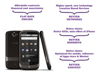 Affordable contracts      Higher speed, new technology
Removed cost uncertainty      Location Based Services


      FLAT RATE                       BETTER
       PRICING                       NETWORKS



                                    Better choice
                           Better GUIs, halo effect of iPhone


                                       BETTER
                                      HANDSETS


                                     Better choice
                            Optimised for mobile, influence
                                of Apps store & Market


                                       BETTER
                                      CONTENT
 