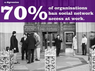 a digression

               of organisations
               ban social network
               access at work.
 