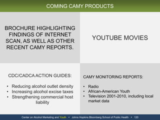 Center on Alcohol Marketing and Youth   Johns Hopkins Bloomberg School of Public Health   108DISCUS Code of Responsible PracticesBeverage alcohol advertising and marketing materials should not contain the name of or depict Santa Claus.Brand photos on Captain Morgan Facebook Page