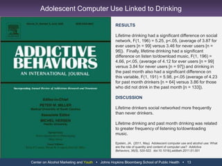 Youth access and exposure