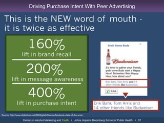 Center on Alcohol Marketing and Youth   Johns Hopkins Bloomberg School of Public Health   45Annual Value of Facebook Fans for Top Alcohol Brands*Based on $3.60 annual value of Facebook fan (Source: Virtrue)