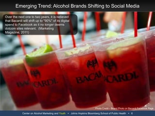 Smirnoff (Smirnoff Ice and Smirnoff Vodka)CHANNELSBrand websites
