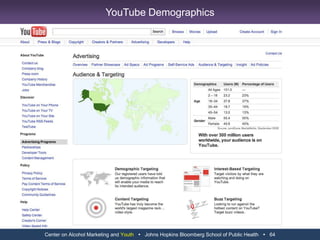 Center on Alcohol Marketing and Youth   Johns Hopkins Bloomberg School of Public Health   52Fan Photo on Bud Light Lime Facebook Page