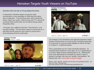 Center on Alcohol Marketing and Youth   Johns Hopkins Bloomberg School of Public Health   53Brand-Uploaded Photo on Miller Lite Facebook Page