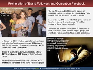 Last month, Tennessee-based distillery Jack Daniel’s became the first alcohol beverage brand to buy ad space on Twitter.  It did so to build hype around the launch of its new Tennessee Honey whiskey product.Marjorie Dufek, interactive marketing director at Brown Forman, said Twitter reported “significantly higher than average” engagement rates for the campaign, as well as greater use of the brand name within tweets than its advertisers usually experience.Dufek declined to specify how much her company paid for the three days of promoted trends, or how much it has invested in digital marketing around the launch of the product.  The company did say, however, that digital spend was roughly equal to that of TV.Alongside the social aspects of the campaign Jack Daniels will continue to invest heavily in digital media over the coming year, including integrations with properties and services including AOL, ESPN, Pandora, Gawker and AOL.  It also plans to run mobile ad campaigns.Marshall, J.  (2011, May 3).  Jack Daniel’s Is First Spirits Brand to Buy Twitter Ads.  ClickZ.  Retrieved from http://www.clickz.com/clickz/news/2046786/jack-daniels-spirits-brand-twitter-adsCenter on Alcohol Marketing and Youth   Johns Hopkins Bloomberg School of Public Health   77Jack Daniels Is First Spirits Brand to Buy Twitter AdsPhoto Credit – Fan Photo on Jack Daniels Facebook Page“The advantage for us is that people see Jack Daniel’s as a friend, it’s a very social brand by nature.  We have an unprecedented opportunity to have real conversations with our consumers via social media.”Marjorie Dufek, Brown FormanPaid Advertising on Twitter