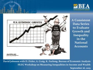 A Consistent
Data Series
to Evaluate
Growth and
Inequality
in the
National
Accounts
David Johnson with D. Fixler, A. Craig, K. Furlong, Bureau of Economic Analysis
HLEG Workshop on Measuring Inequalities in Income and Wealth
September 16, 2015
 