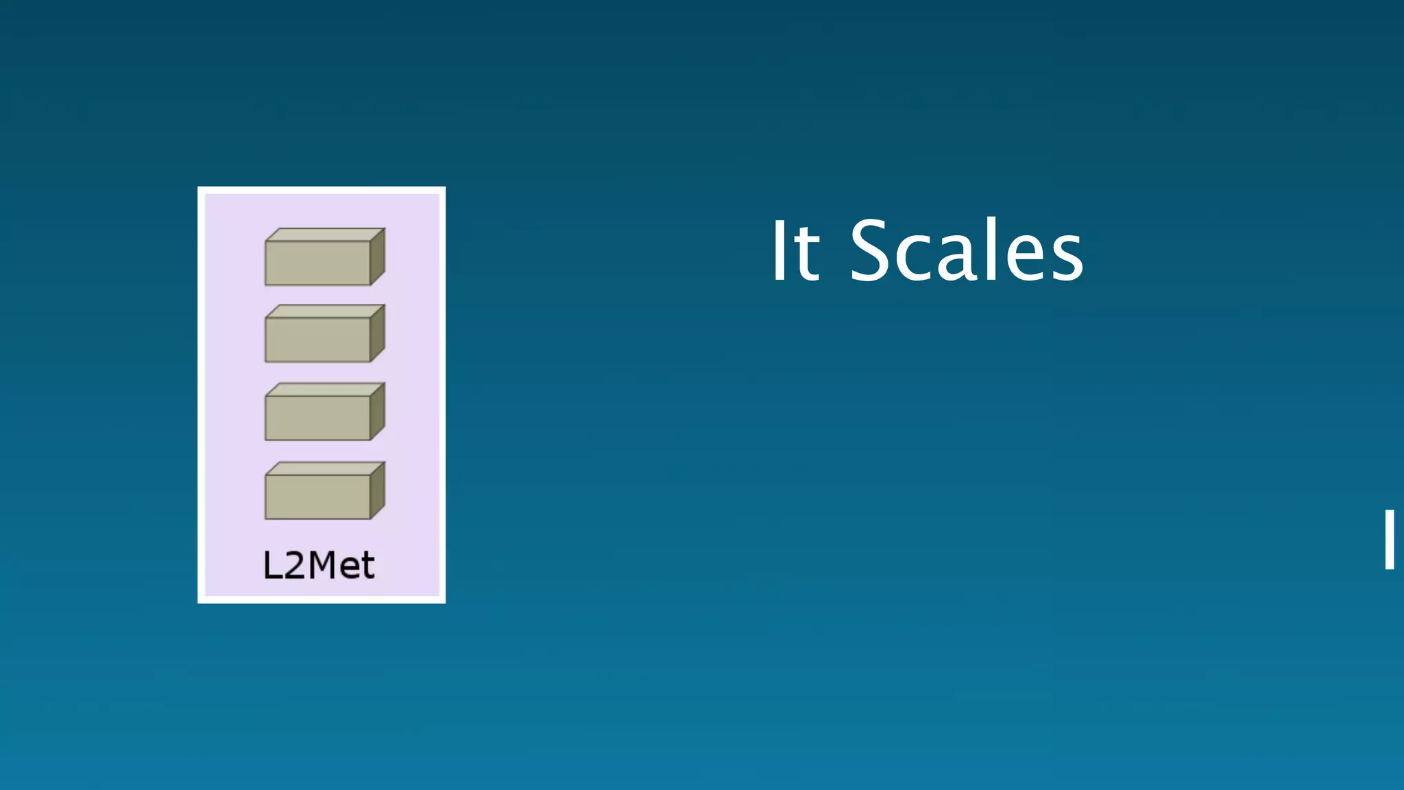 It Scales 
I It’s  