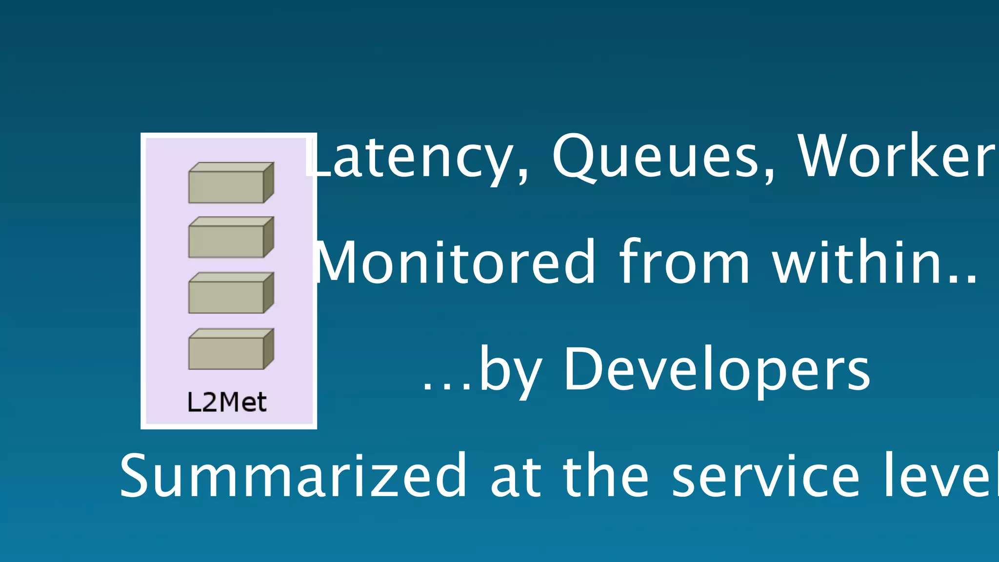 I Latency, Queues, Workers 
Monitored from within.. 
…by Developers 
Summarized at the service level 
 