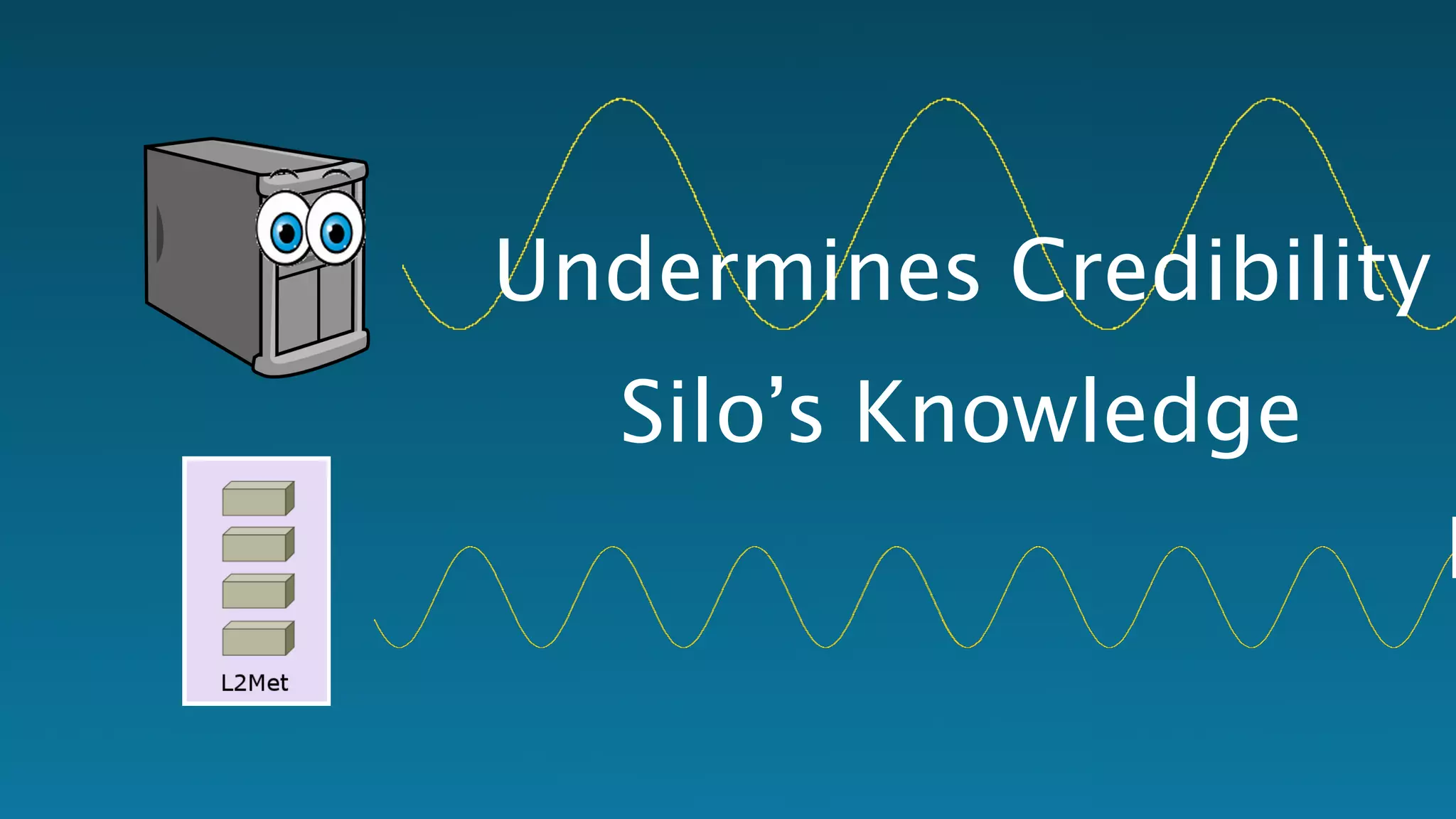 Undermines Credibility 
Silo’s Knowledge 
I Multiplies  