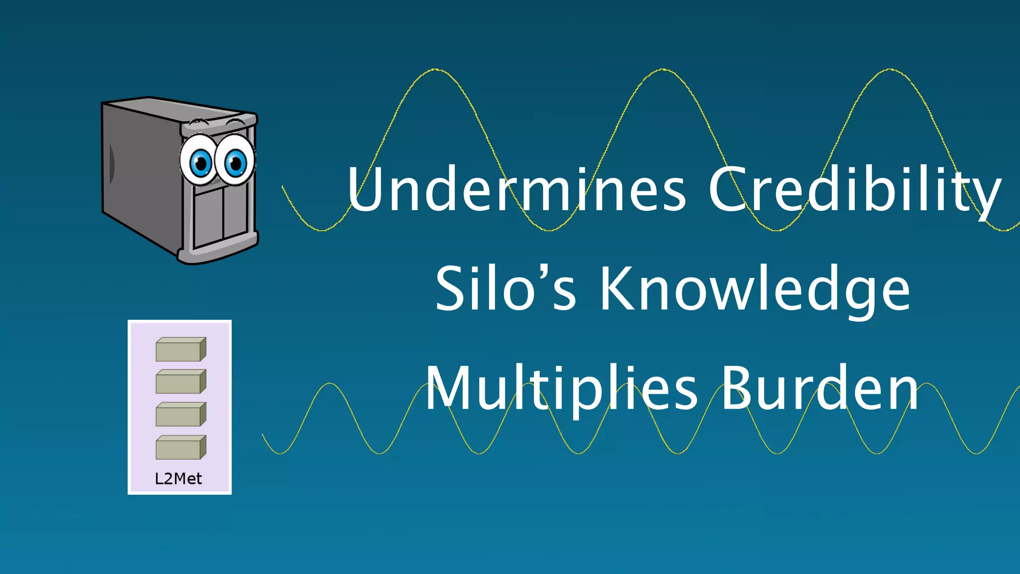 Undermines Credibility 
I Silo’s Knowledge 
Multiplies Burden 
 