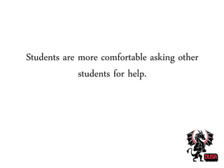Students are more comfortable asking other
students for help.