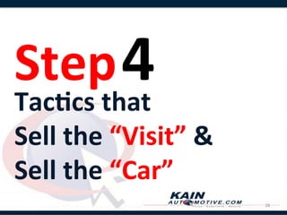 Step 4	
  	
   	
  
Tac8cs	
  that	
  	
  
Sell	
  the	
  “Visit”	
  &	
  
Sell	
  the	
  “Car”	
  
                                  28	
  
 