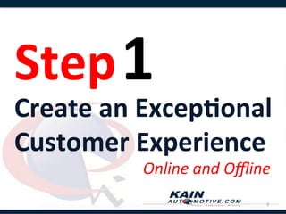 Step 1	
  	
              	
  
Create	
  an	
  Excep8onal	
  	
  
Customer	
  Experience	
  	
  
 	
   	
   	
   	
   	
   	
   	
   	
   	
  Online	
  and	
  Oﬄine	
  

                                                                    3	
  
 