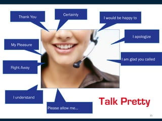 Certainly
    Thank You                        I	
  would be happy to



                                                        I apologize

My Pleasure


                                                I	
  am glad you called

Right Away




 I understand

                Please allow me…
                                    Talk Pretty
                                                                   35	
  
 
