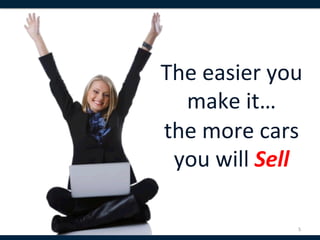 The	
  easier	
  you	
  
  make	
  it…	
  
the	
  more	
  cars	
  
 you	
  will	
  Sell	
  

                      5	
  
 