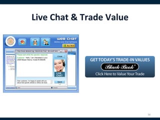 Live	
  Chat	
  &	
  Trade	
  Value	
  




                                          50	
  
 